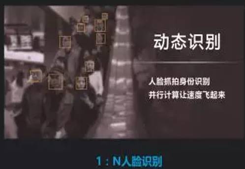 为什么你的“人脸识别”通不过？最全解答在这里