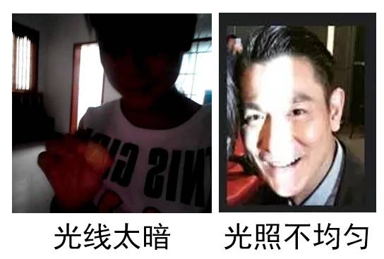 为什么你的“人脸识别”通不过？最全解答在这里