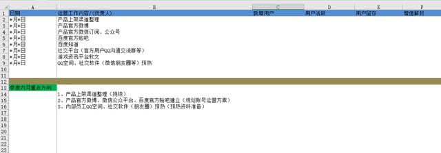 内部资料：新产品运营推广计划方案