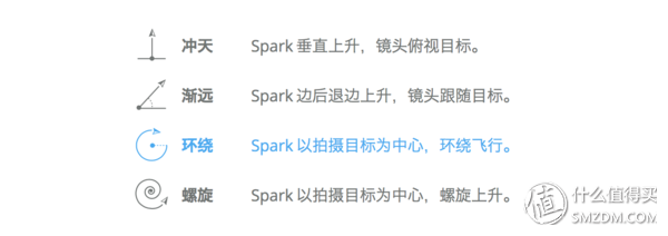 322d00036c3a0fc20925?from=pc
