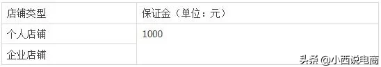 卖家注意！淘宝特价版最新规则，将于8月30日正式生效