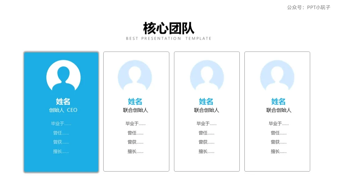 怎样做一份高品质的创赛商业计划书PPT？