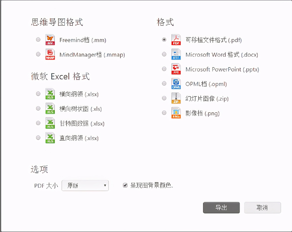 多亏这6个软件，让我入职半年就加薪升职