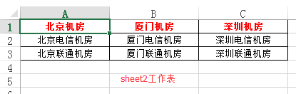 【Excel技巧】Excel多级联动关联下拉菜单的制作，一看就会