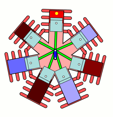 一起搞懂电机的工作原理