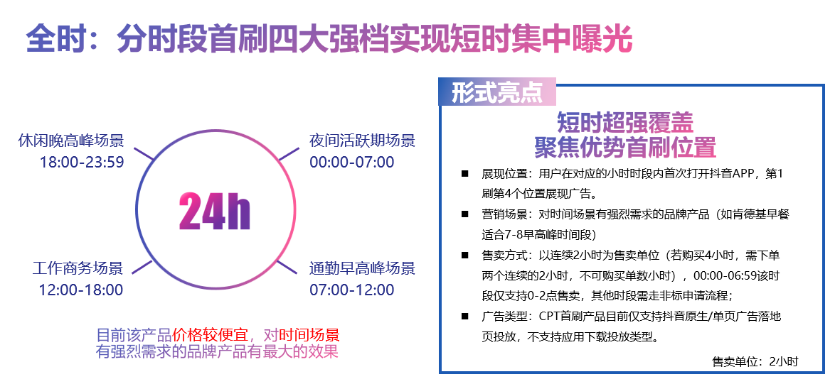 常见的信息流推广方式有哪几种？了解这些，投放不再盲目