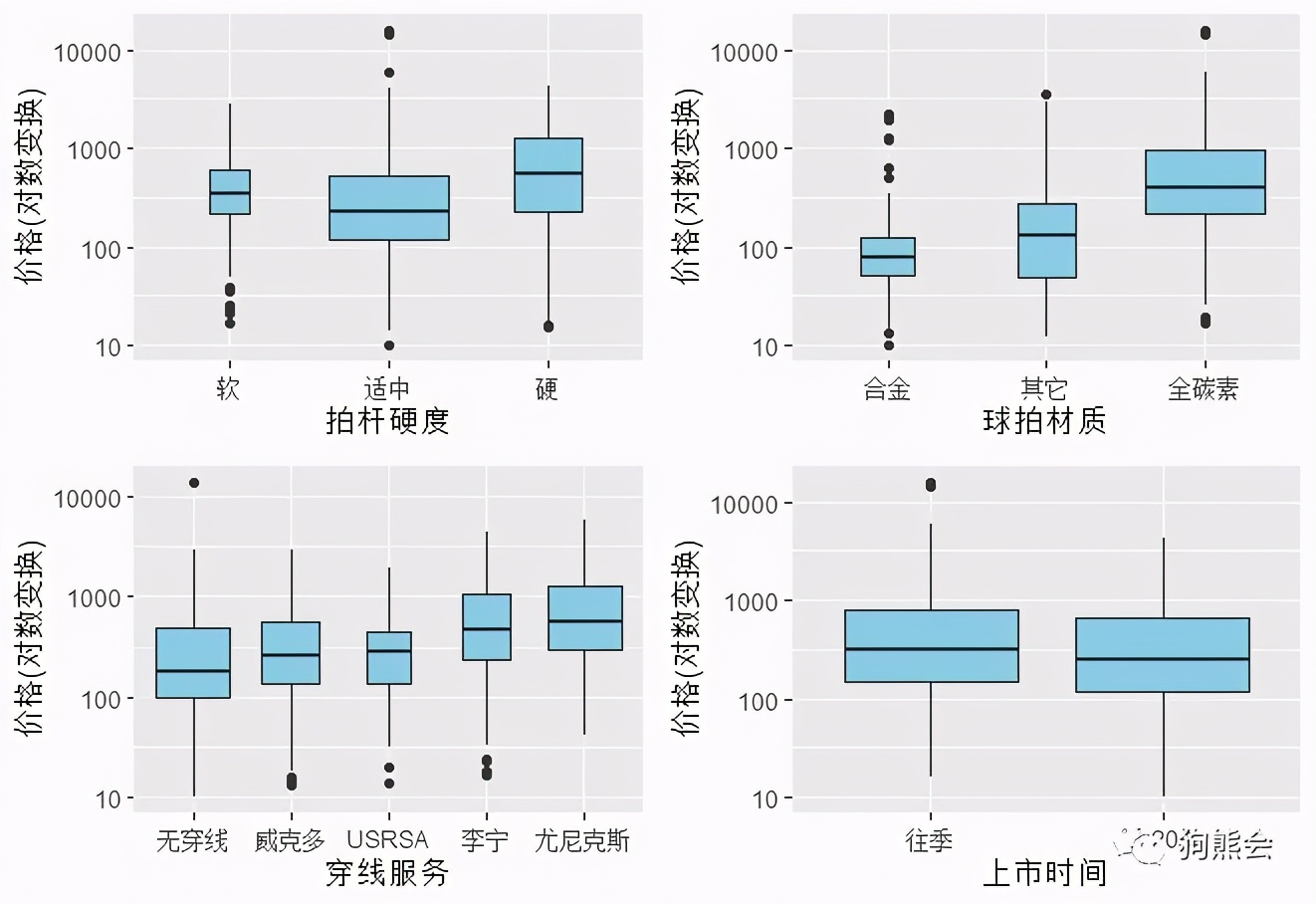 3352de5071a749bf9a86ef30b90ad05e?from=pc