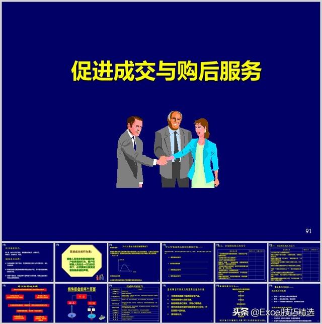 108页店面销售技巧培训PPT，从案例分析到技巧知识，都是干货！