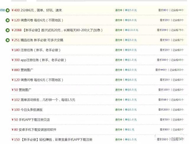 网络营销常用的工具你知道有什么吗？