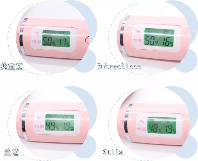 八款妆前乳试用报告，有了它你的底妆又贵了200块钱