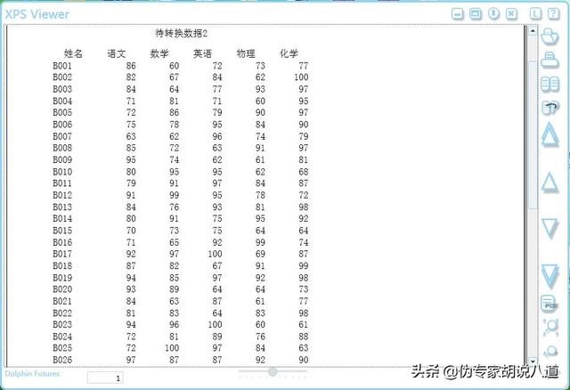 Excel文件格式批量转换你会了吗？神操作！Excel文件转XPS格式