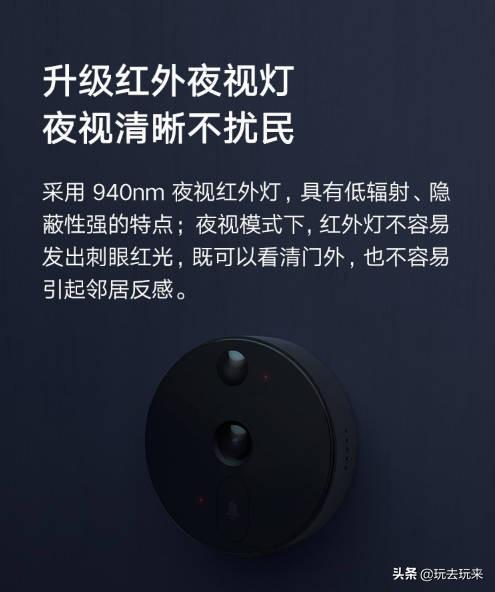 小米米家上架智能猫眼摄像电子猫眼可视门铃防盗门监控LSC-M01
