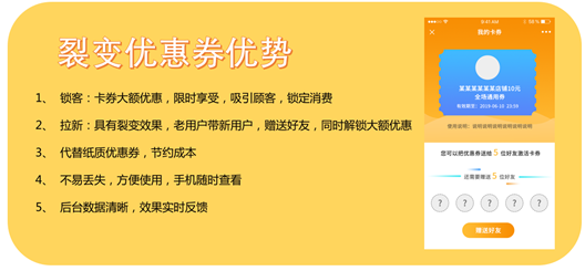 商家优惠券怎么玩？裂变优惠券带您以裂变思维了解优惠券新玩法