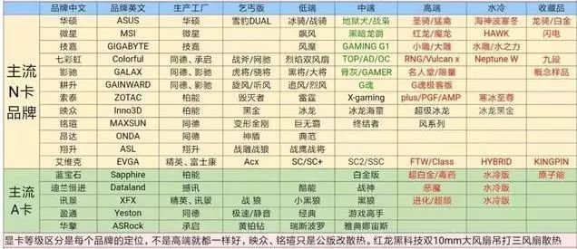 348900c6f0eb4724b88e8bbfe1c02238?from=pc