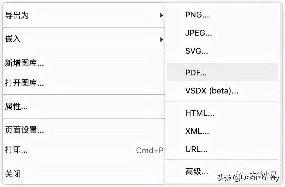 软件推荐——全平台免费的流程图、思维导图绘图软件