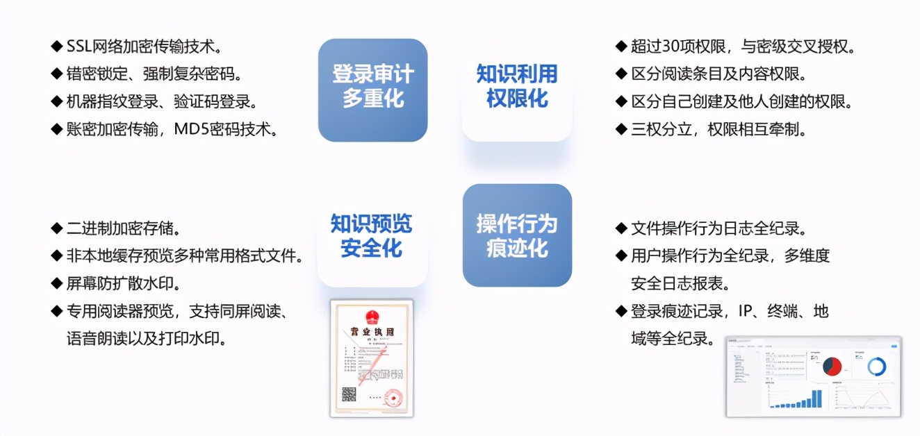 会博通检察院档案管理系统，更好地服务检察机关