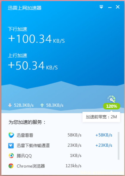 上网加速至30M!迅雷上网加速器正在内测