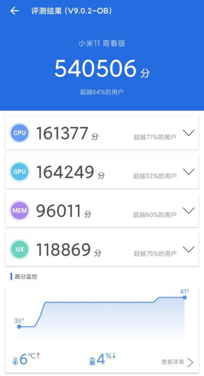 159g！史上最薄的小米手机：小米 11 青春版评测