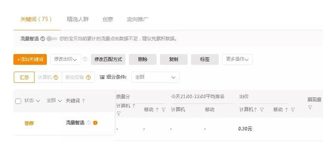 直通车低价引流实操：新手定向推广，流量速破10000+！