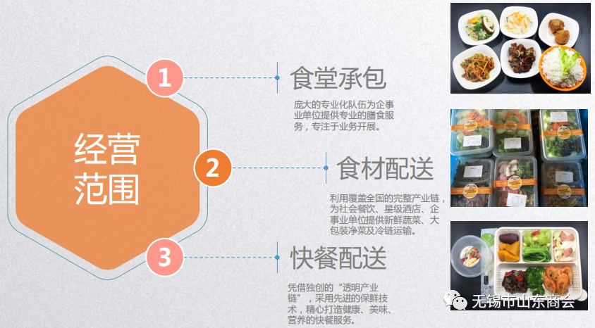 砥砺前行，铸造辉煌——餐饮行业品牌领跑者“壹百度”