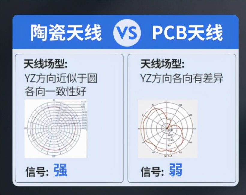 PC台式机如何连接蓝牙耳机音箱？有TA轻松搞定，附图文操作教程