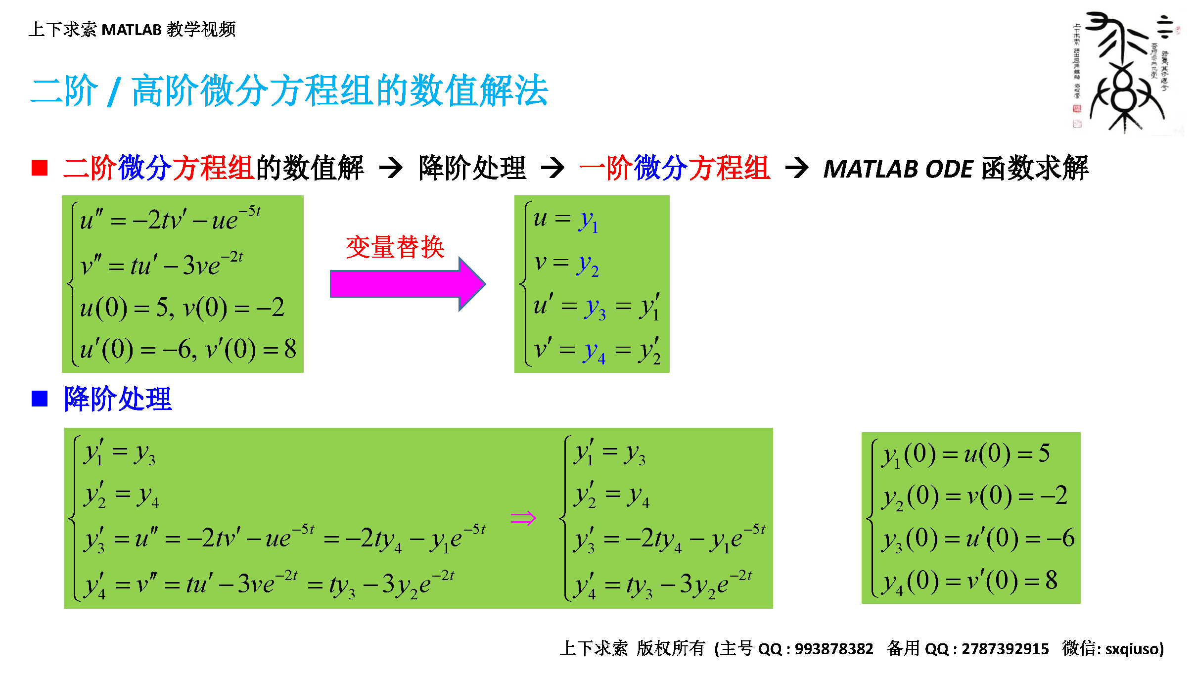 MATLAB教学视频：常微分方程（组）在MATLAB中的求解方法