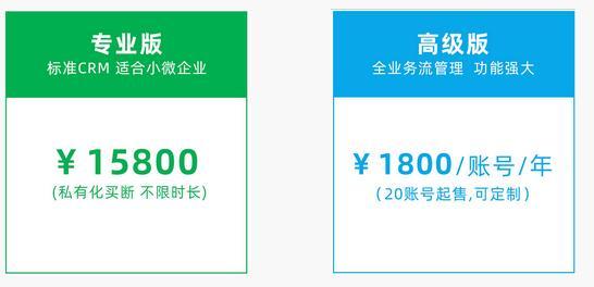 crm管理系统多少钱一套？常见CRM系统价格盘点