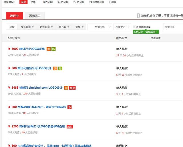 原来我什么都不懂，在威客网也可以赚这么多钱！小白实战威客网