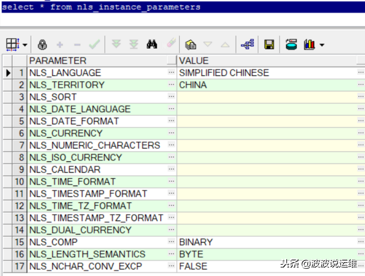 PL/SQL中文乱码解决——数据库字符集和客户端字符集不同的解决办法