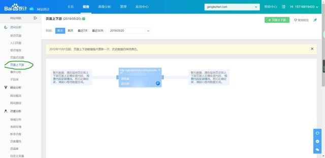 百度统计你了解吗？
