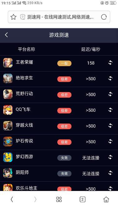 传说可用家里电路线当网线的“Tplink”电力猫购买测试