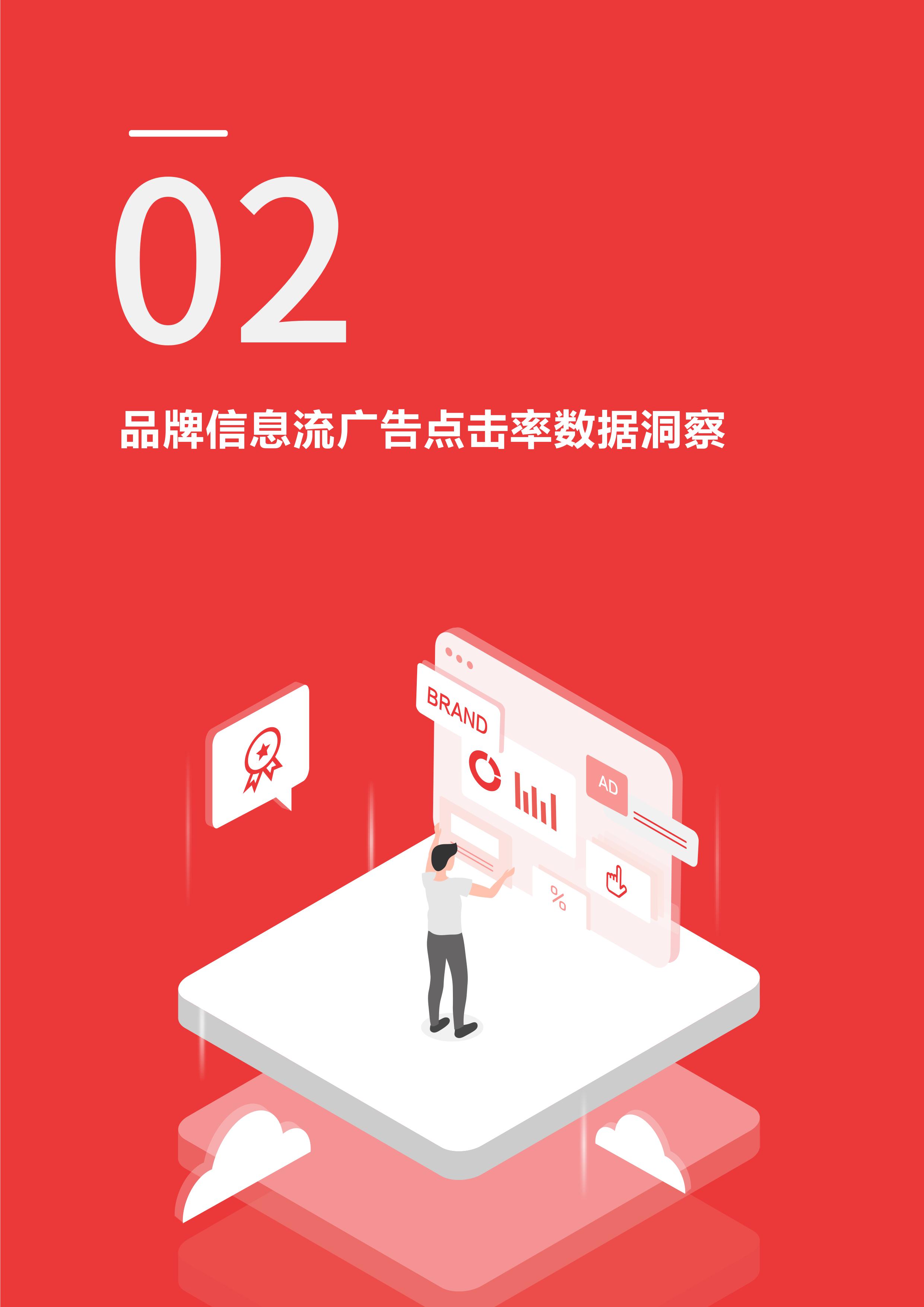 2019 信息流广告点击率数据洞察报告