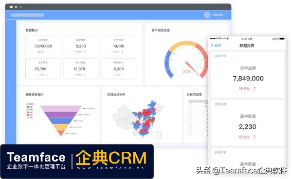 销售管理软件哪个好用？