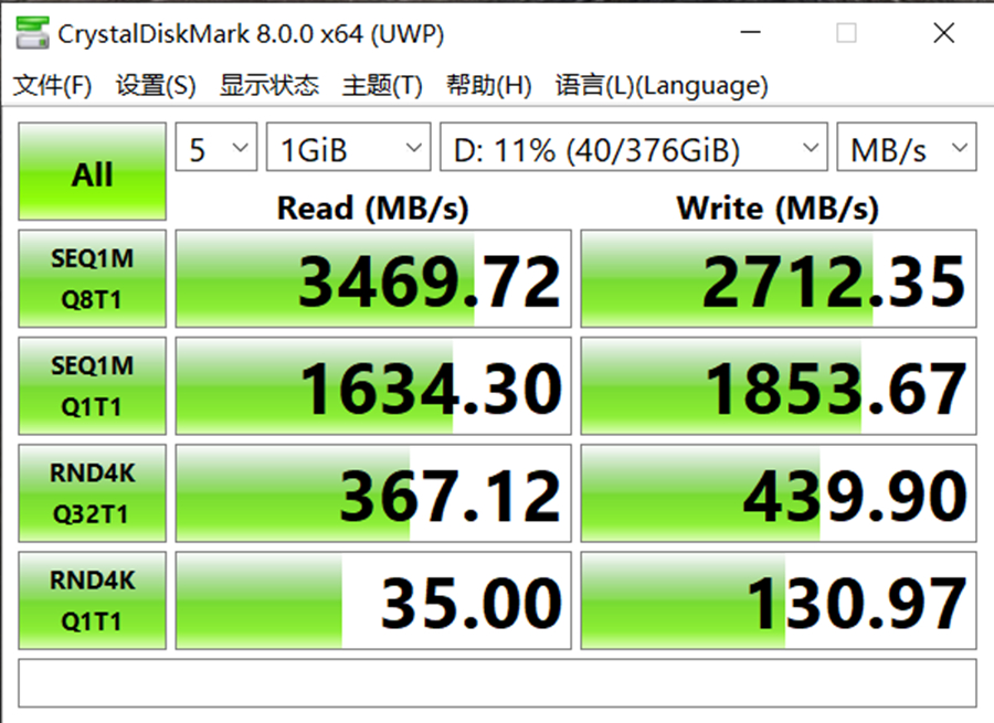 11代i5+MX450有多强？联想小新15最全性能测试