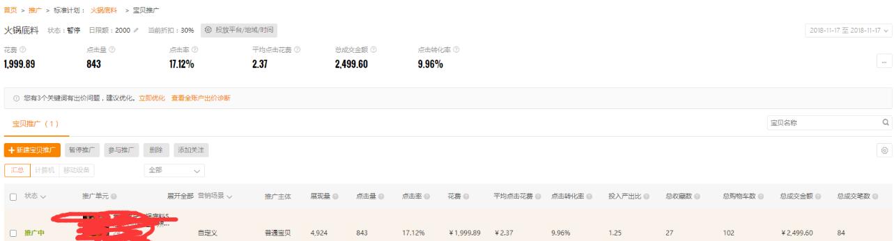 淘宝店铺直通车实操讲解，想开好直通车这些东西你不得不懂！