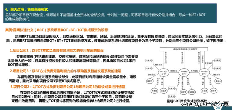 PPP项目盈利模式的“谋定”与“后动”