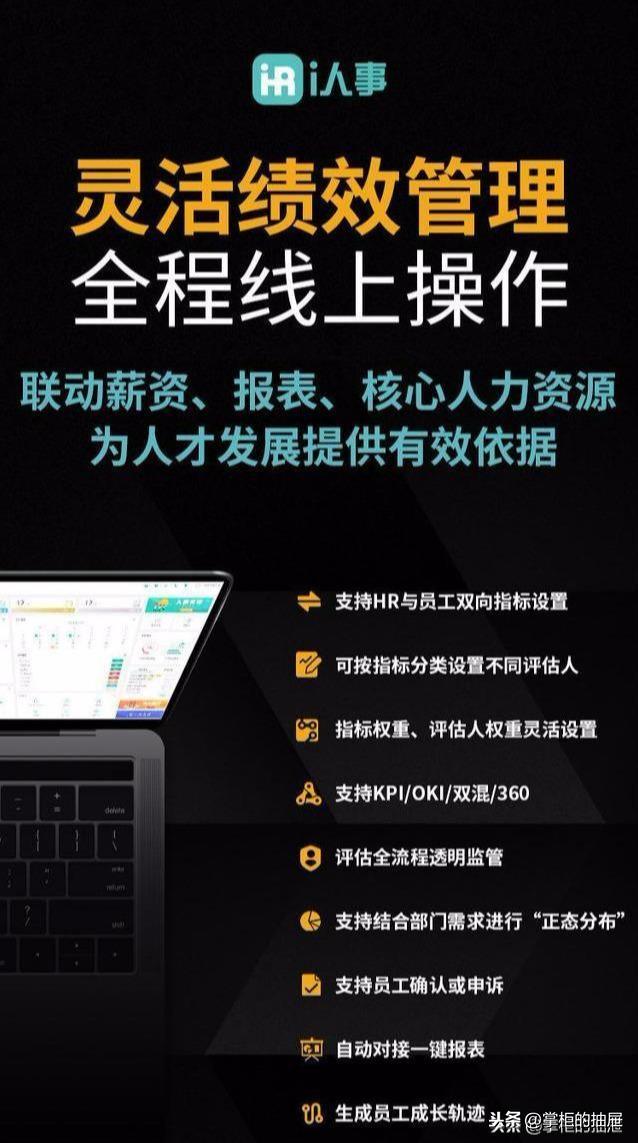如何使用一款好用的绩效考核系统