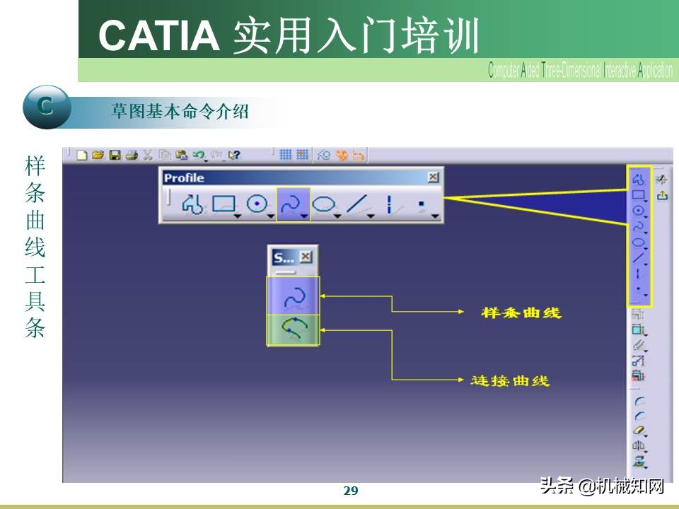 Catia入门教程，企业内部培训资料，可下载打印