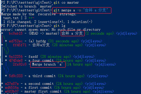 三年 Git 使用心得 & 常见问题整理
