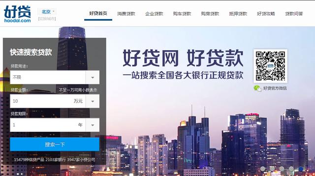 互联网金融-P2P网贷模式分析