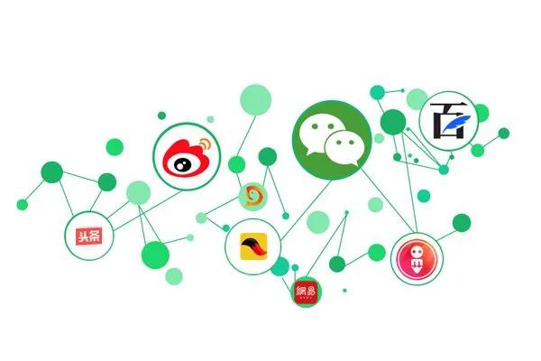 七大网络营销方式，您get了吗