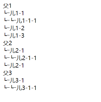 PHP迭代与递归实现无限级分类