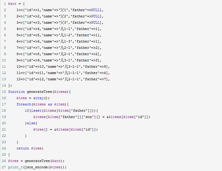 PHP迭代与递归实现无限级分类