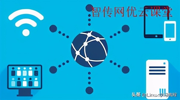 如何在Ubuntu 20.04系统上重启网络的3种方式