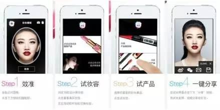 产品上市七步法，你掌握了几步？
