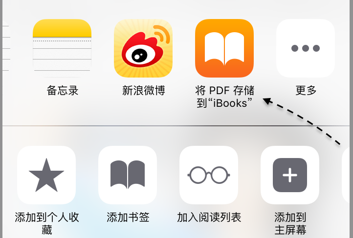 搞机技巧：在苹果iPhone上离线保存网页内容，没网络照样看
