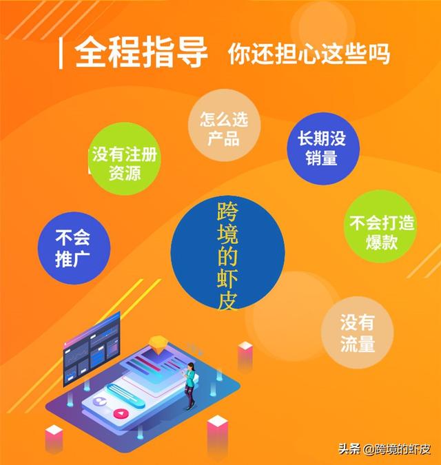 跨境电商Shopee什么类目最好卖？盘点虾皮畅销的6大品类18款产品