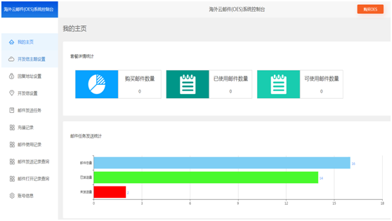 教你一招！靠谱又好用的邮件群发平台怎么选？