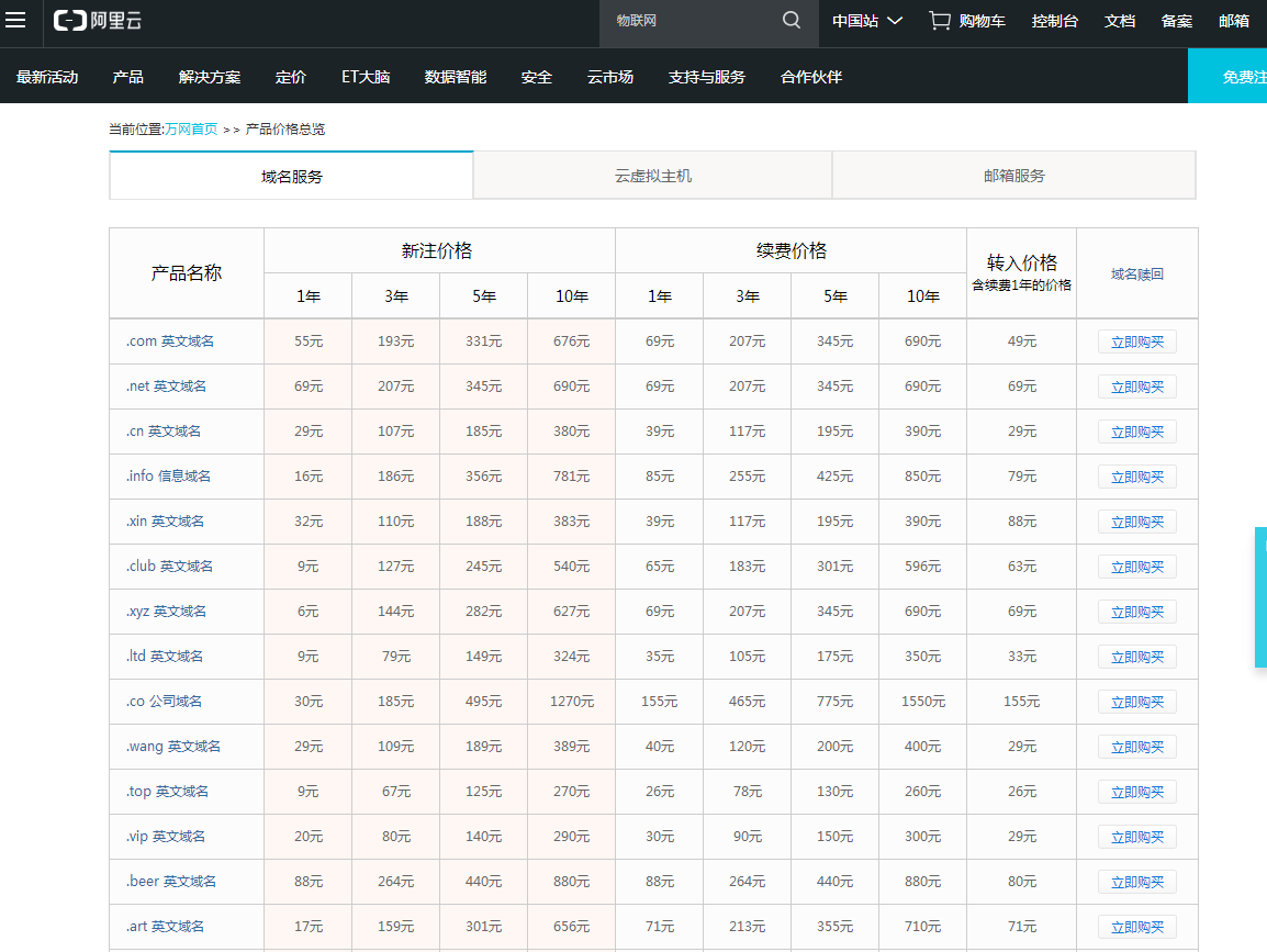 如何快速查询阿里云域名新购 续费 转入 各自的价格