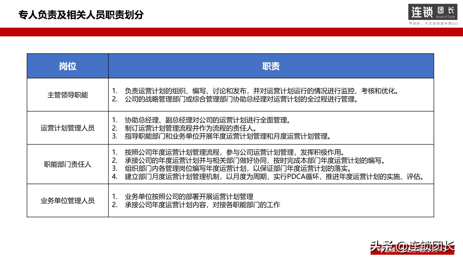 如何制定年度运营计划？9个关键要素你要知道